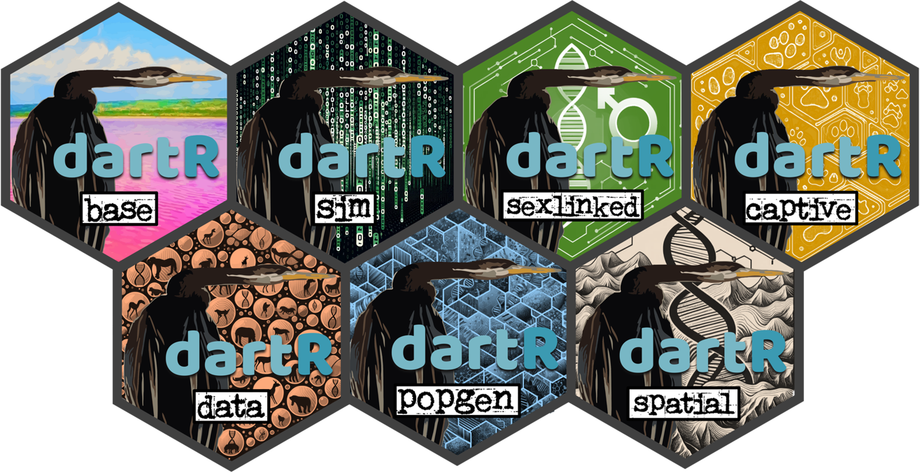 dartR